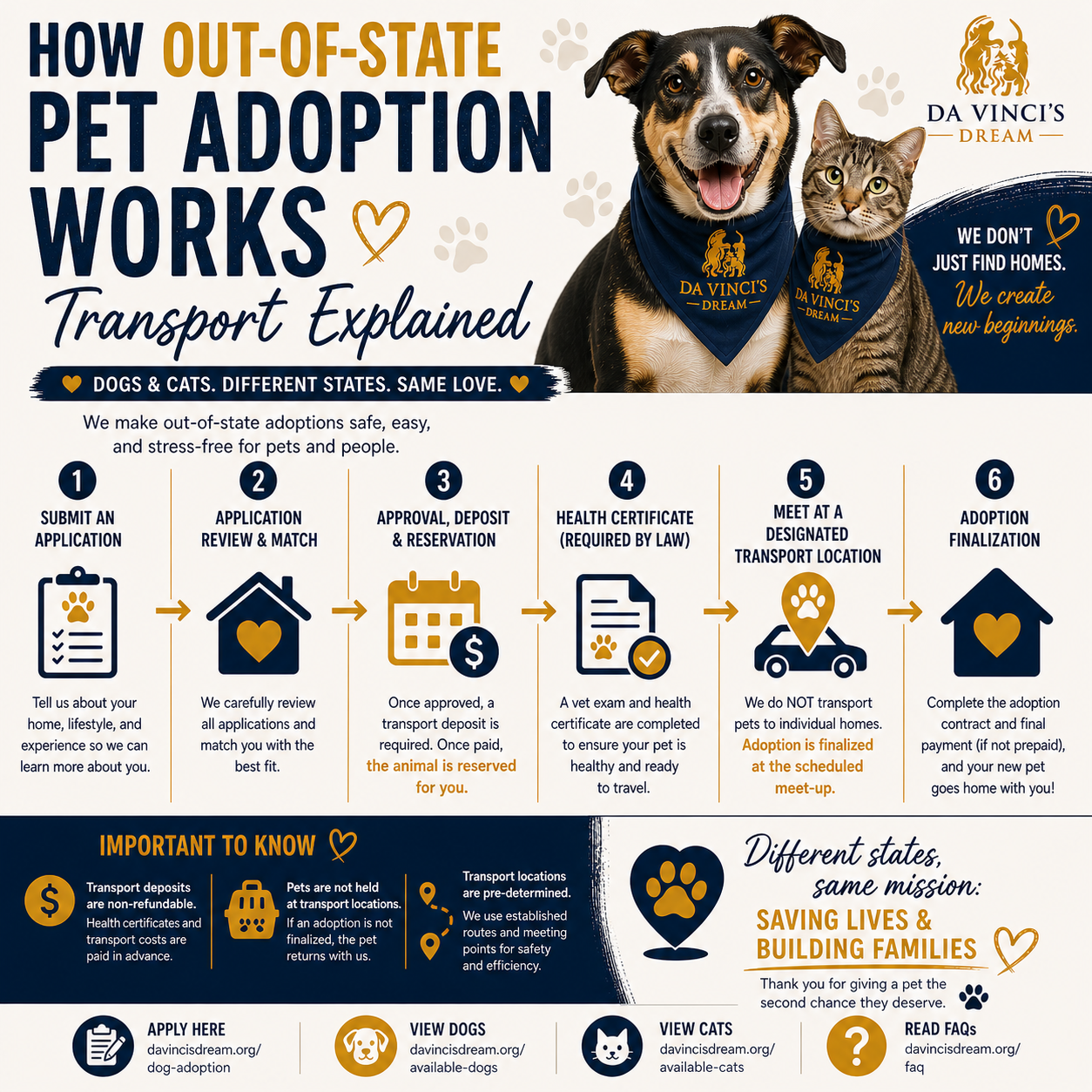 out-of-state pet adoption transport through Da Vinci’s Dream Animal Rescue